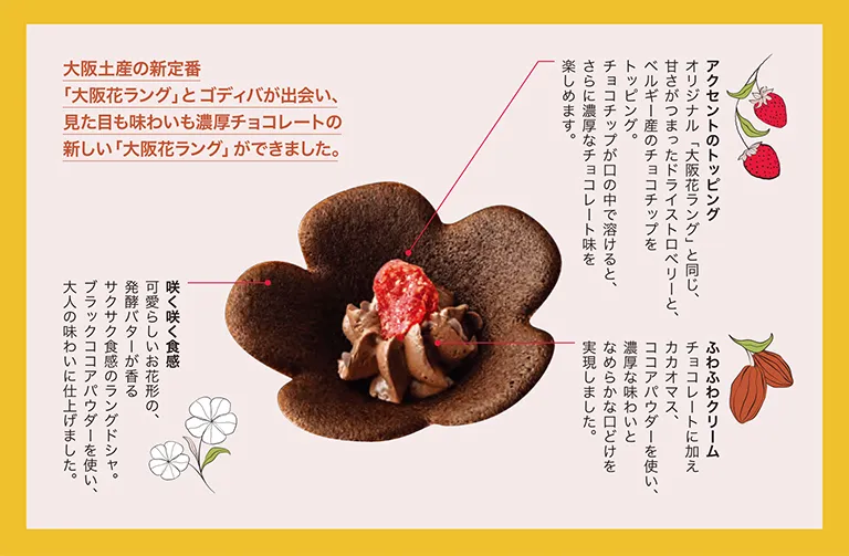 花ラング ショコラ