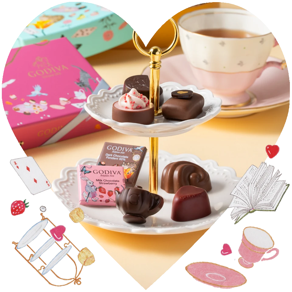 アリスのティーパーティ