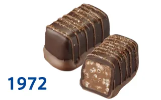 ニッポン 100周年アニバーサリー(1972)